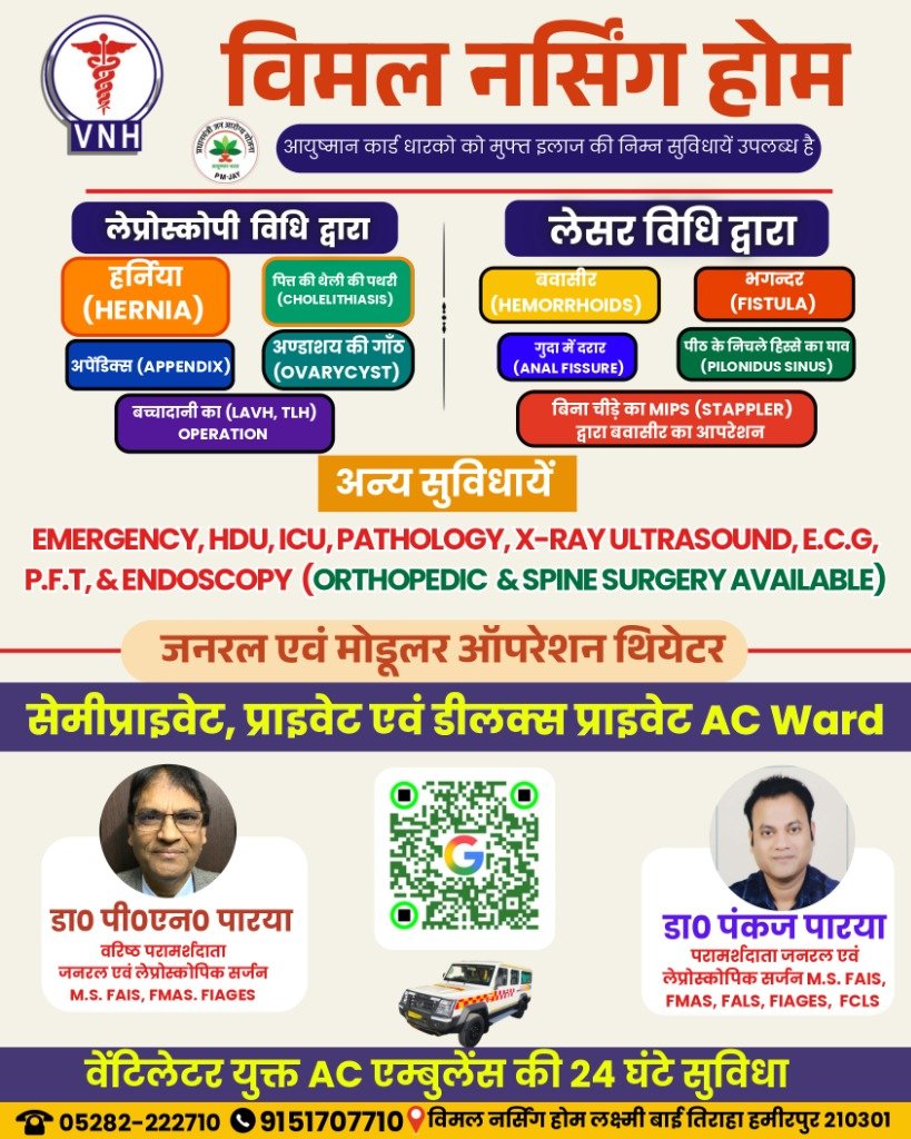 Vimal Nursing Home Building